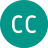 canimontes